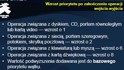 Mechanizm zwiększania priorytetu po zakończeniu operacji wejścia-wyjścia System Windows faworyzuje procesy interaktywne.