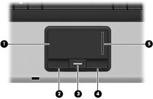 Elementy w górnej części komputera Płytka dotykowa TouchPad Element (1) Płytka dotykowa TouchPad* Umożliwia przesuwanie wskaźnika, a także zaznaczanie oraz aktywowanie elementów na ekranie.