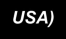 Adsorpcyjno katalityczny proces oczyszczania powietrza (Air Products & Chemicals - USA) Oczyszczane powietrze Układ wentylacyjny Adsorbent /katalizator Powietrze Powietrze oczyszczone Gorące