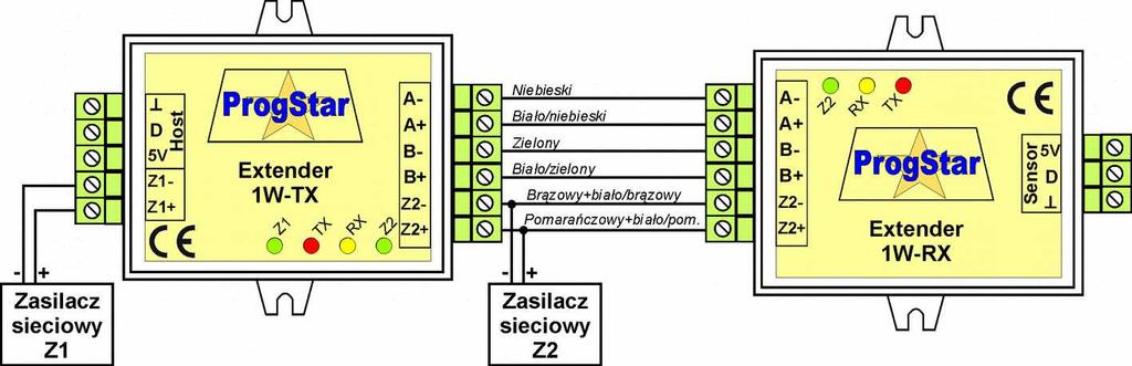 Złącza portu Host w nadajniku (TX): D sygnał danych (1-Wire) do połączenia z modułem pomiarowym zacisk masy (do połączenia z masą modułu pomiarowego) 5V pomocnicze wyjście napięcia 5,0 V prądu