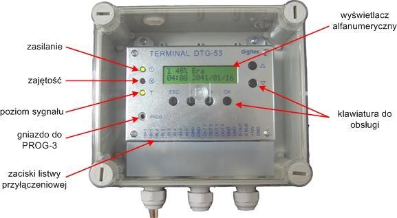 Budwa DTG-53 psiada budwę z twrzywa sztuczneg ABS, wbudwany mduł GSM raz zewnętrzną antenę nadawcz-dbirczą. Didy sygnalizacyjne Terminal DTG-53 wypsażny jest w 3 didy LED sygnalizujące jeg stan pracy.