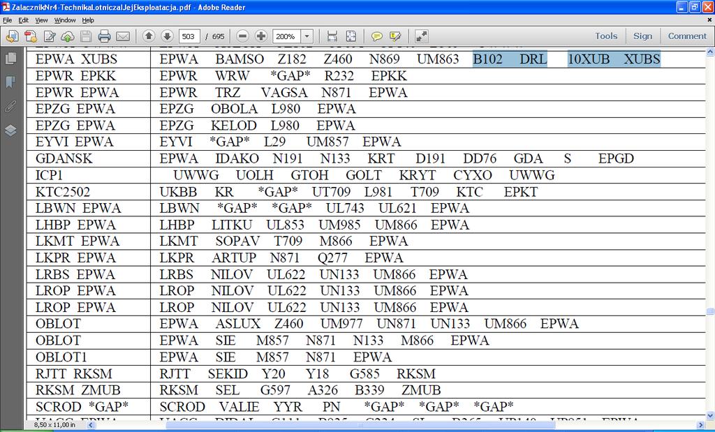 Daleko tej sekwencji danych do tego, co możemy znaleźć w tabeli z raportu UASC, w której końcóweczka przelotu z EPWA na Siewiernyj jest zapisana w bazie danych FMS-a jako: a więc brak punktu ASKIL,