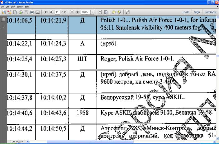 101 otrzymali już o godz. 8:07?