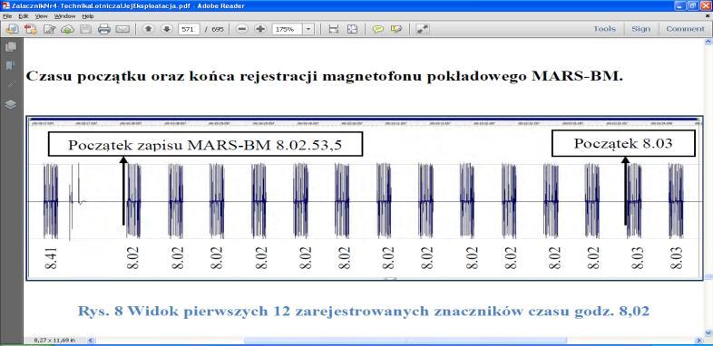 W taki, że wykorzystali czas zapisu z kopii zapisu czarnej skrzynki 55.