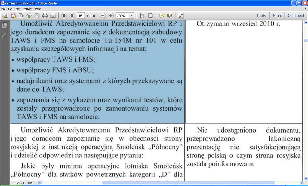 raportu mowa jest jeszcze o udziale przedstawicieli NTSB i FAA (Federalnej administracji lotniczej USA) Nikt jednak nie jest wymieniony z imienia i nazwiska (por. też Zał. 4, s.