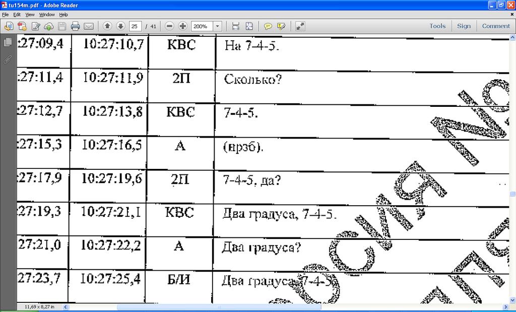 12 minut) rejestrowania parametrów między wyłączeniem ciśnienia 760 a włączeniem (por. s. 616-617).