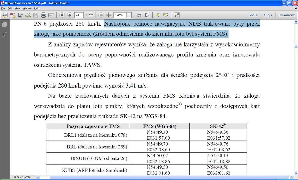 Jeśli zaś, jak utrzymuje (za MAK -iem) KBWLLP, źródłem odniesienia do kierunku lotu był system FMS (a nie radiokompasy) to wyłania się kolejna osobliwość brak odpowiednich danych w bazie punktów