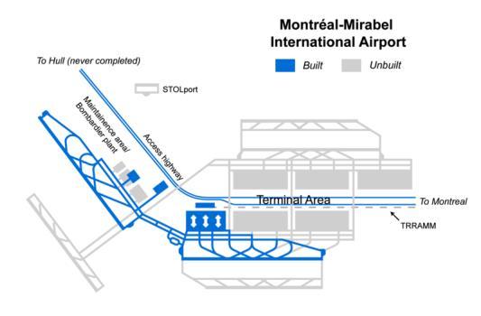 Mirabel, Montreal Zalety Krótkie dystanse ze