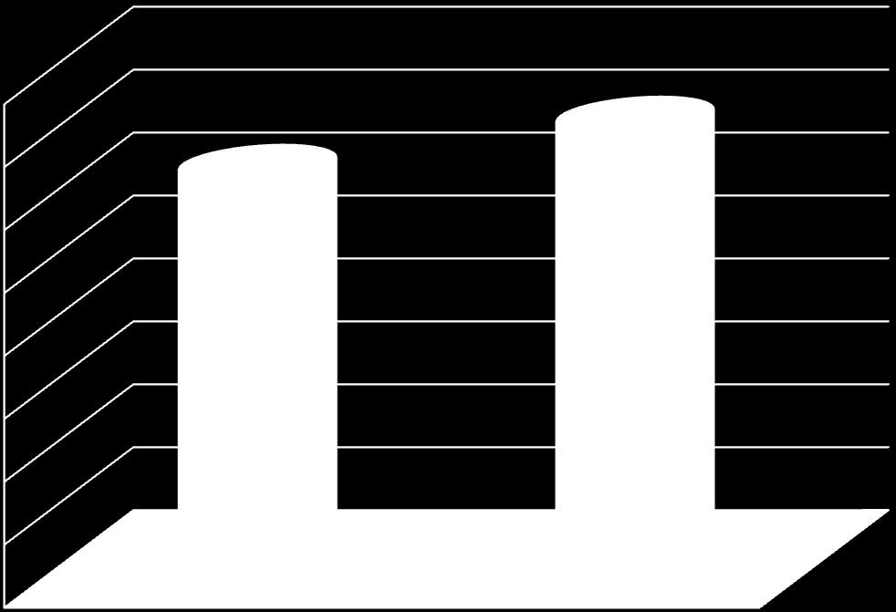 314 zł przychody 21.450.000 zł w tym obligacje 20.700.000 zł wolne środki 750.000 zł rozchody 6.159.735 zł w tym wykup obligacji 4.800.000 zł spłata pożyczek 1.359.