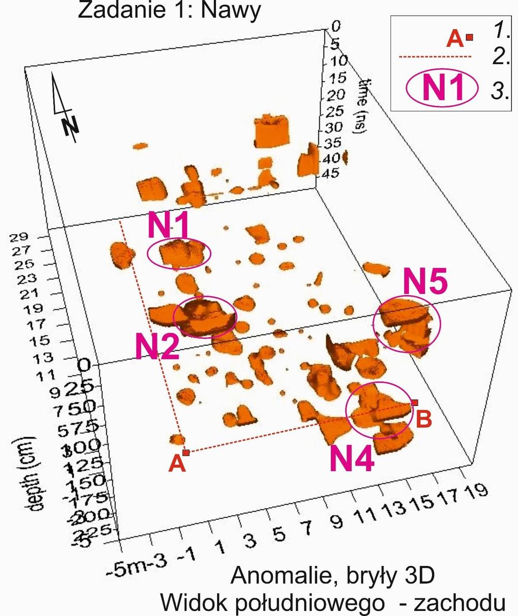 Fig. 12. Byczyna. Kościół p.w. Św. Mikołaja. Zadanie 1 Nawy. Anomalie GPR, bryły 3 D.