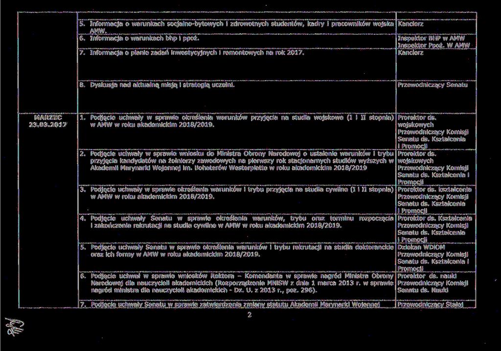 5. Informacja o warunkach socjalno-bytowych i zdrowotnych studentów, kadry i pracowników wojska AMW. 6. Informacja o warunkach bhp i ppoż. Inspektor BHP w AMW Inspektor Ppoż. W AMW 7.