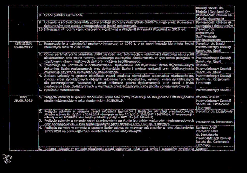 8. Ocena jakości kształcenia. 9. Uchwała w sprawie określenia wzoru ankiety do oceny nauczyciela akademickiego przez studentów i doktorantów oraz zasad przeprowadzenia badań ankietowych. 10.