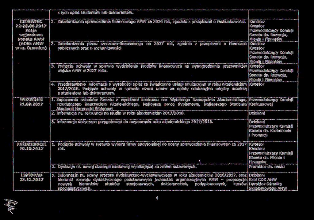 z tych opłat studentów lub doktorantów. CZERWIEC 22-23.06.2017 Sesja wyjazdowa Senatu AMW (AOSz AMW w m. Czernica) 1.