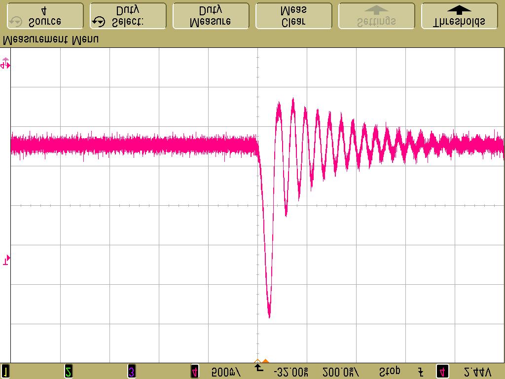 Wejścia i wyjścia Questyle Audio CAS192D jest wyposażony w złącze USB, SPDIF, wejścia optyczne, wszystkie obsługują częstotliwość próbkowania 44.1k-192k, 16-24bit rozdzielczości PCM.
