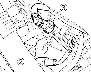 1. Ustaw motocykl na nóŝce bocznej. 2. Zdemontuj siedzisko zgodnie z rozdziałem dotyczącym akumulatora. 3. Odkręć śruby. Zdemontuj prawą i lewą osłonę chłodnic (1). 4.