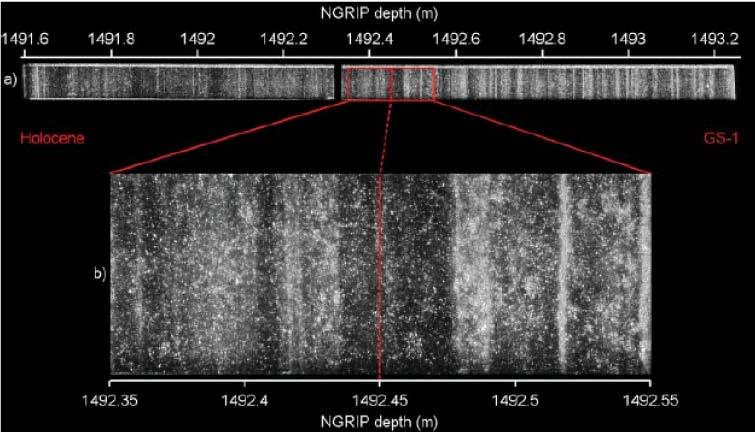 Rdzeń NGRIP2 z Grenlandii (GSSP holocenu i grenlandu) Wiek dolnej granicy holocenu określono na podstawie jednoznacznego sygnału