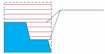 52. Zaznaczyć pole: Funkcjonalność Dopasuj krok w dół programuje dodatkowe ścieżki narzędzia pomiędzy poziomami obróbki.