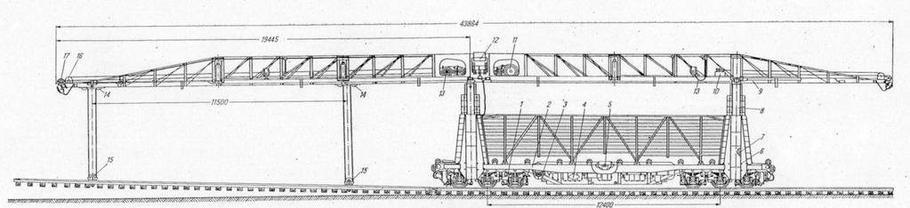 TECHNOLOGIE