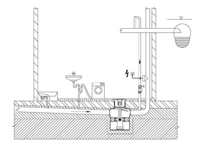 Ø 295 11 DN1 Ø 4 11 1 73 H Wilo-DrainLift Box Odprowadzanie wody zanieczyszczonej. rurociąg odpowietrzający (ponad dach) rurociąg tłoczny Druckleitung.