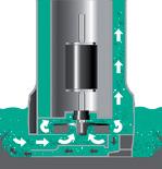 Wilo-DrainLift TM/TMW/TMR Odprowadzanie wody zanieczyszczonej.