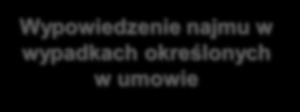 odstępach krótszych niż miesiąc najpóźniej na 3