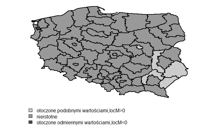 166 Anna Sączewska-Piotrowska Statystyki lokalne są statystycznie istotne w przypadku sześciu podregionów: pięć z nich (pogrubiona czcionka w tabeli 2) jest otoczonych podregionami o podobnym zasięgu