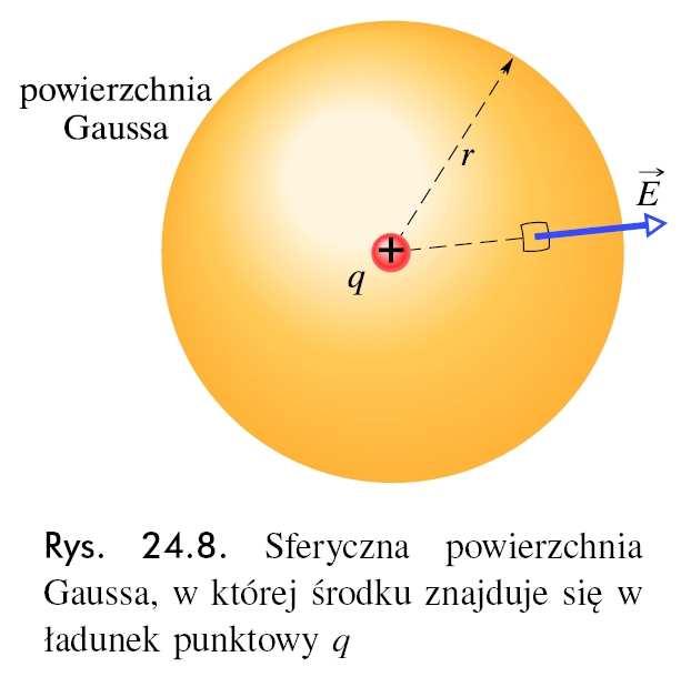 Pawo Gaussa a pawo Coulomba Z właściwości symetii wynika, Ŝe w kaŝdym punkcie natęŝenie pola elektycznego E ównieŝ jest postopadłe do powiezchni i skieowane na zewnątz.
