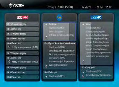 Gazeta Widok przewodnika określony jako pasek informacyjny, gdzie na ekranie pojawiają się trzy paski kanałowe z krótkim opisem programowym.