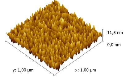 Zakład Mikro- i Nanotechnologii Półprzewodników Szerokoprzerwowych 15 Warstwy osadzane w RT charakteryzują się chropowatością w zakresie 0,5 2 nm, a osadzane w podwyższonej temperaturze mają bardziej