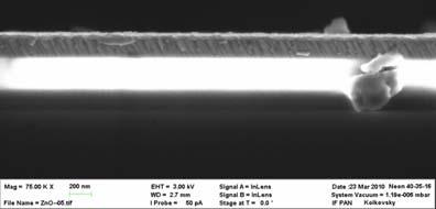 Zakład Mikro- i Nanotechnologii Półprzewodników Szerokoprzerwowych 3 2.1.