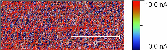 pojemnościowego (Scanning Capacitance Microscope, SCM).