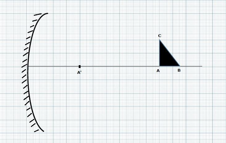 Zadanie 2 (0-6 pkt) Na rysunku przedstawiono trójkąt ABC umieszczony przed sferycznym zwierciadłem wklęsłym. W punkcie A znajduje się obraz wierzchołka A tego trójkąta.