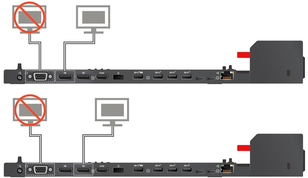 Stacja dokująca ThinkPad Ultra Docking Station Nie należy podłączać monitorów zewnętrznych