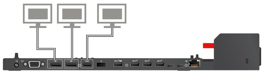Przy takim podłączeniu będzie działał tylko monitor zewnętrzny podłączony do złącza DisplayPort.
