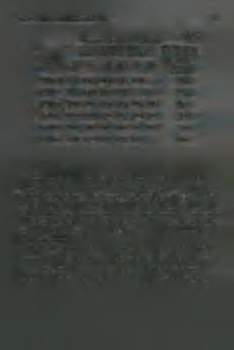 A2-10Z 7,15 7,172 7,189 7,218 7,291-140 A 2-15Z 7,14 7,150 7,160 7,217 - - 112 A 5-10Z 7,06 7,076 7,086 7,089 7,096 7,114 168 A8-5 Z 7,319 7,329 7,339 7,352 7,361 7,367 168 A 8-10Z 7,049 7,053 7,059