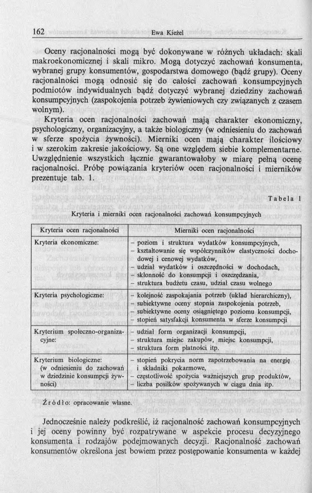 Oceny racjonalności m ogą być dokonyw ane w różnych układach: skali m akroekonom icznej i skali m ikro.