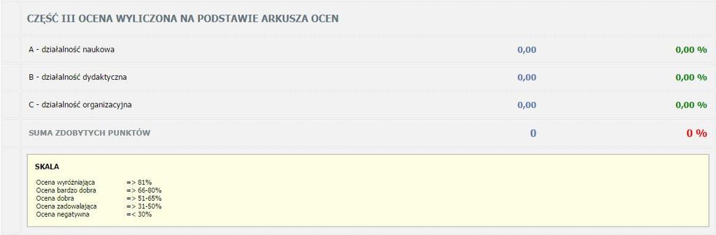 dotyczącą oceny studentów oraz aktywną sekcję dla bezpośredniego przełożonego.