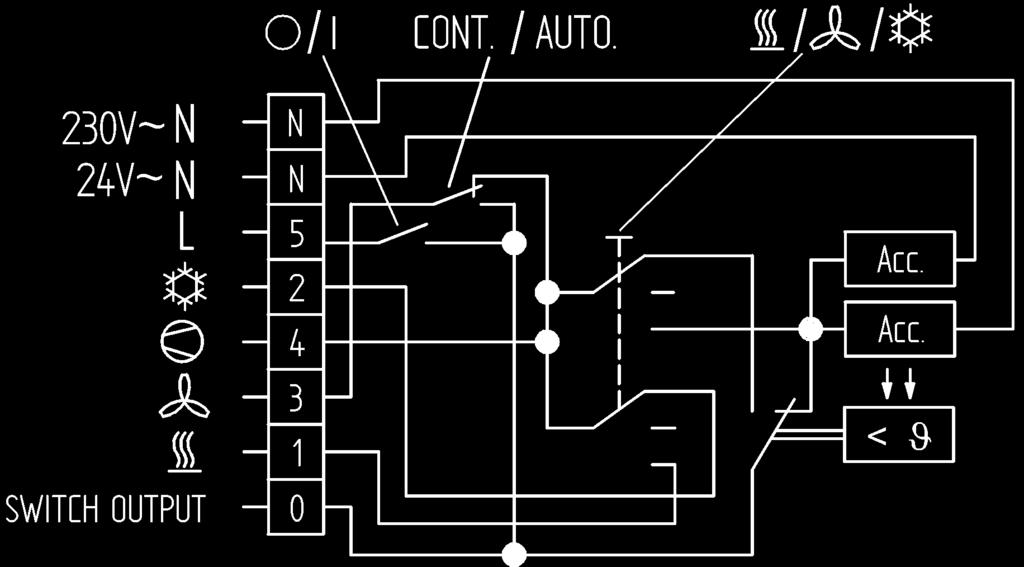 Invensys Regulátory teploty pro klimatizaci pro obytné a kancelářské prostory řada LR-E 7000 Regulator klimatyzacji do pomieszczeń mieszkalnych i biurowych seria LR-E 7000 11 LR-E 7007 LR-E 7009