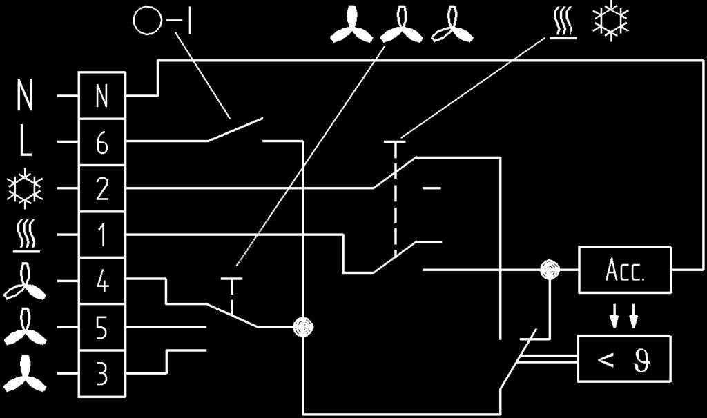 Invensys Regulátory teploty pro klimatizaci pro obytné a kancelářské prostory řada LR-E 7000 Regulator klimatyzacji do pomieszczeń mieszkalnych i biurowych seria LR-E 7000 13 LR-E 7012 LR-E