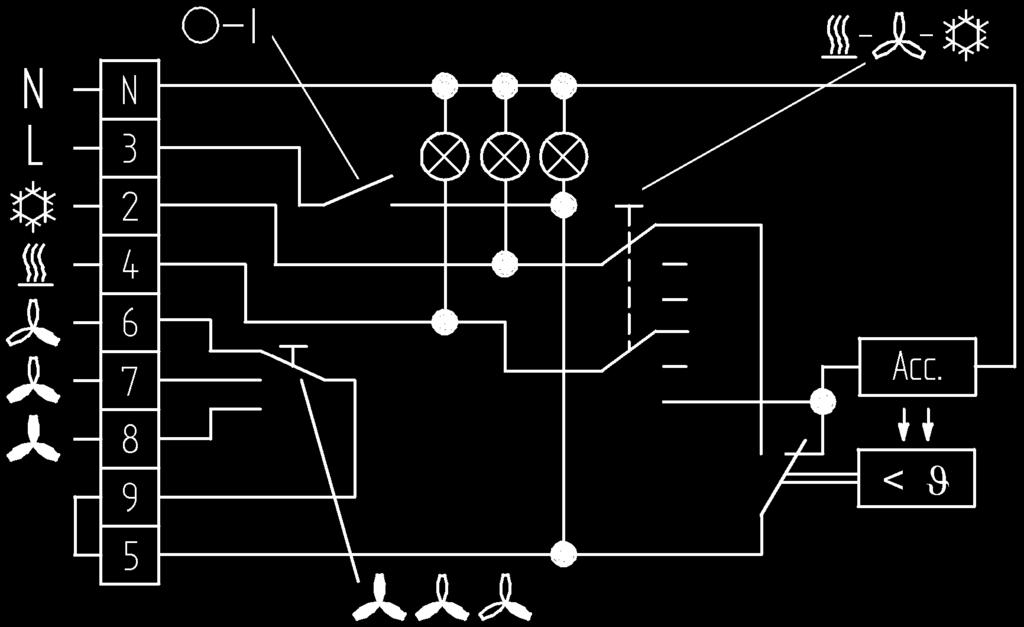 Invensys Regulátory teploty pro klimatizaci pro obytné a kancelářské prostory řada LR-E 7000 Regulator klimatyzacji do pomieszczeń mieszkalnych i biurowych seria LR-E 7000 15 LR-E 7026 LR-E