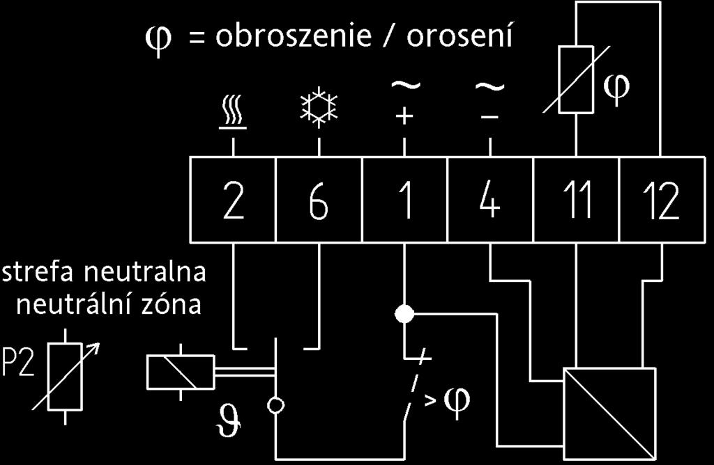 Czujnik temperatury rytí Rodzaj ochrony obudowy/ Rosné čidlo Czujnik odmrażania LR-E 525 58 Orosení Obroszenie Rosné čidlo Czujnik odmrażania AC 24 V/50/60 Hz AC 24 V/50/60 Hz 10 A cosϕ = 1 / 4 A