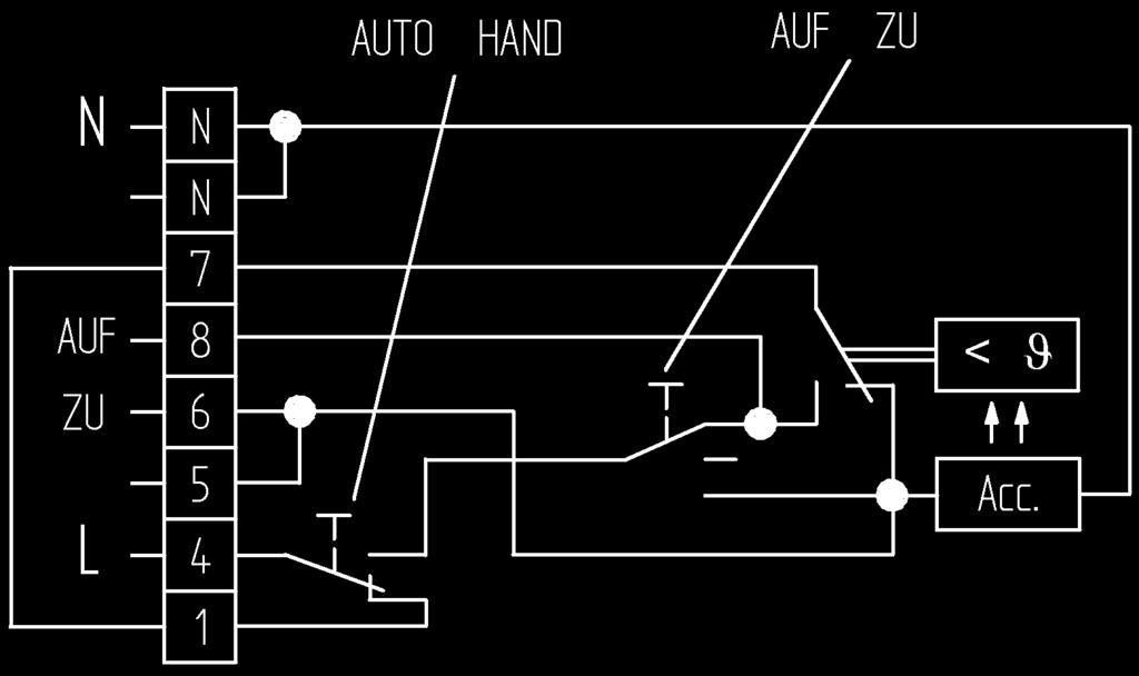 Otevřeno/Zavřeno Auto/ruční Otworzyć/zamknąć Automatycznie/manulanie Otevřeno Zavřeno Otworzyć Zamknąć Pro dálkové ovládání ventilátoru Do zdalnego sterowania wentylatorów Ventilátor Wentylator
