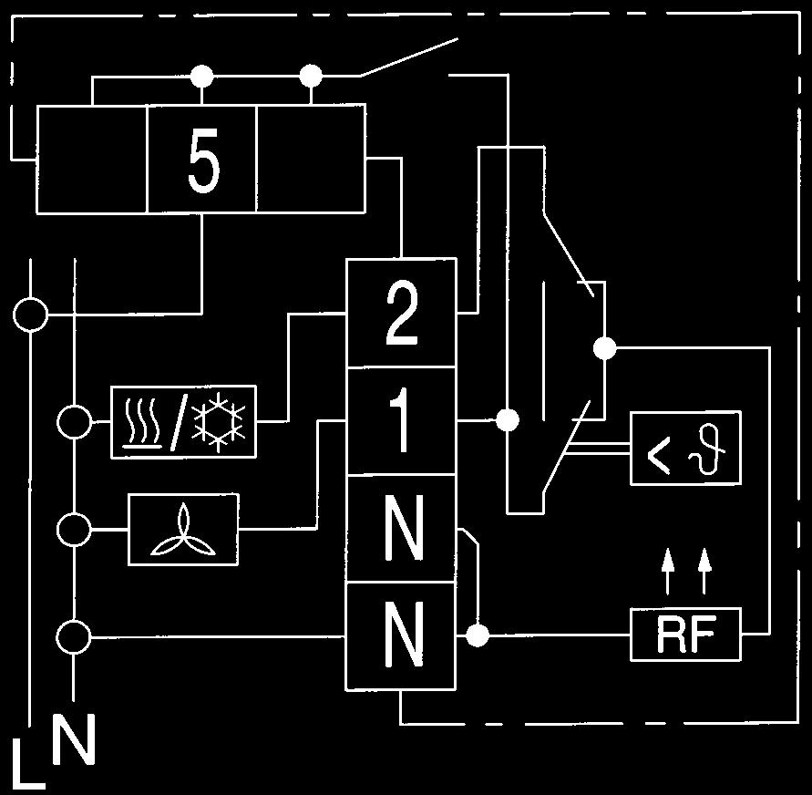 stranu 32) Charakterystyka Atrakcyjny wygląd Precyzyjne wykonanie w technologii bimetalowej z termicznym sprzężeniem zwrotnym Do montażu natynkowego lub bezpośrednio na puszce instalacyjnej z