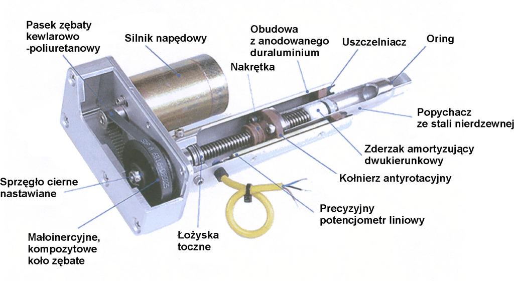 Miniaturowy siłownik