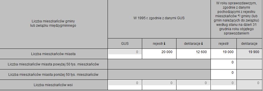 Elektroniczna forma