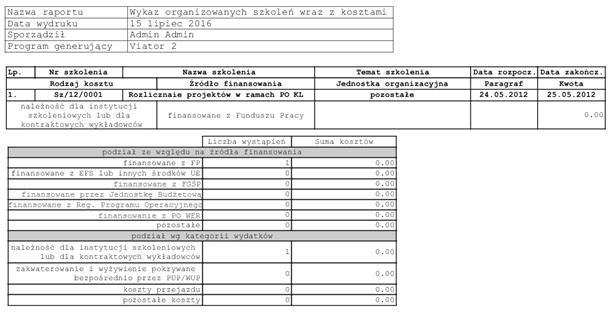 Procesy Został zmodyfikowany proces generacji sprawozdania Krajowe i zagraniczne szkolenia pracowników urzędów pracy w całości lub części finansowane z Funduszu Pracy lub środków EFS w roku.