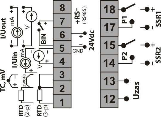 60mV 3-5 wejście prądowe 0/4 20mA 4-5 wejście napięciowe 0 10V 6 wyjście +24V (względem 5-GND) wbudowanego zasilacza przetworników obiektowych 5-7 wejście binarne (stykowe lub napięciowe <24V) 5-8