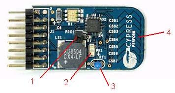 (MultiFunction Expansion Card - FTMF) wchodzącą w skład systemu, która posiada zestaw