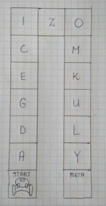 ile samogłosek znajduje się na macie? ile spółgłosek znajduje się na macie?
