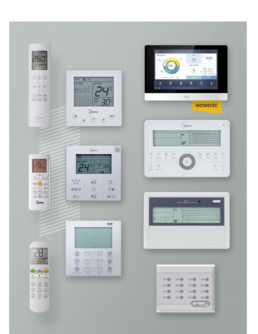 sterowanie indywidualne centralne bezprzewodowe przewodowe CCM-180A RG58